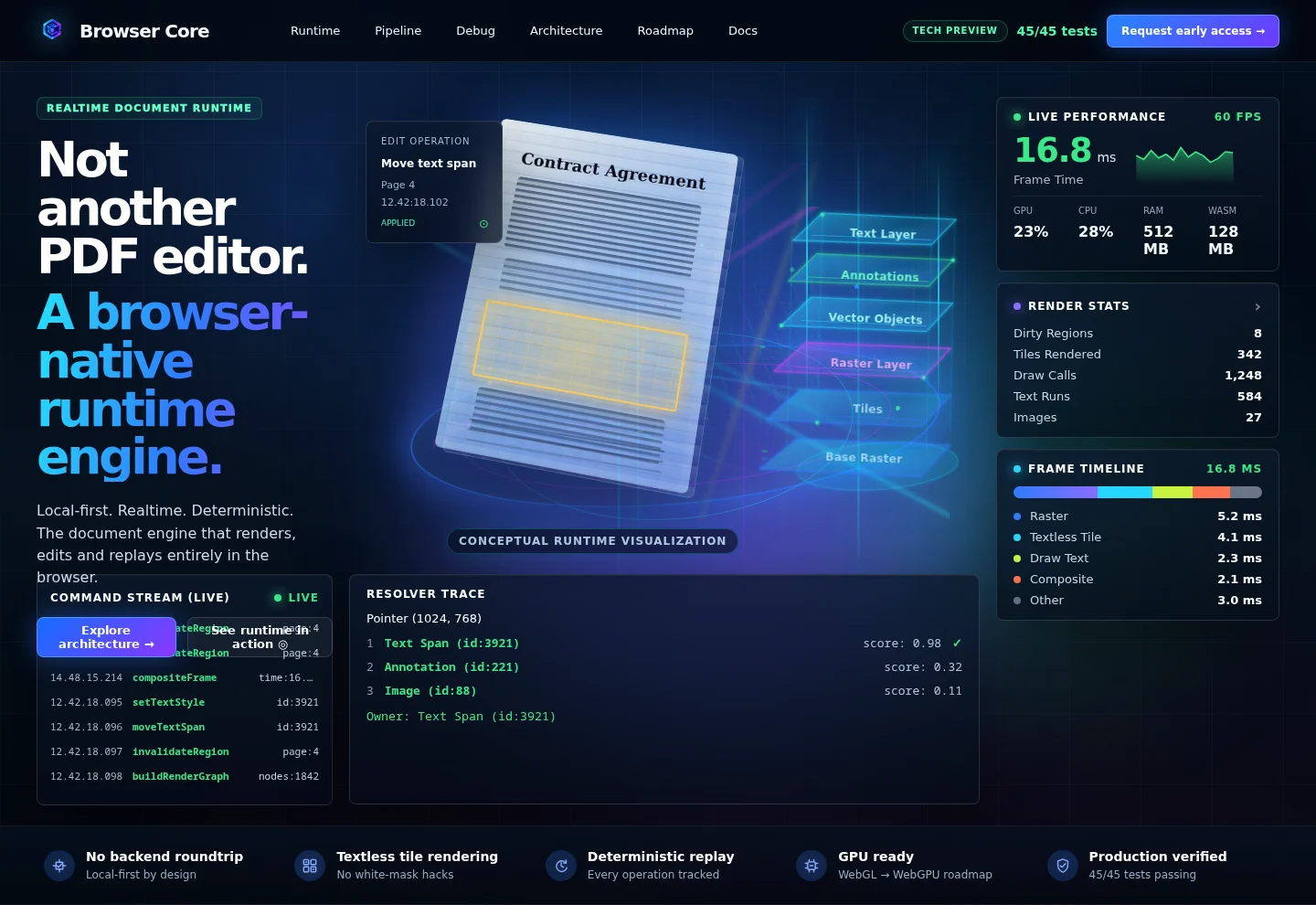 Browser Core